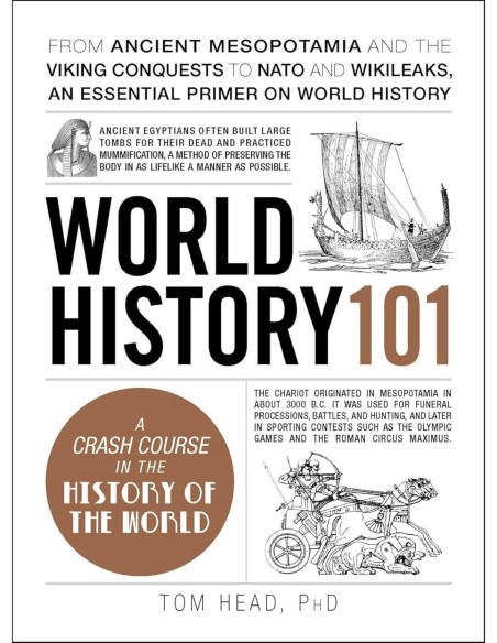 WORLD HISTORY 101