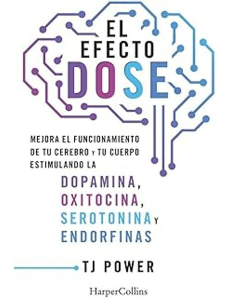 EFECTO DOSE