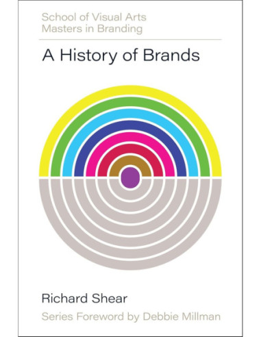 A HISTORY OF BRANDS