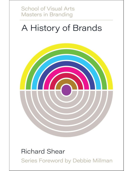 A HISTORY OF BRANDS
