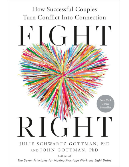 FIGHT RIGHT: HOW SUCCESSFUL COUPLES TURN